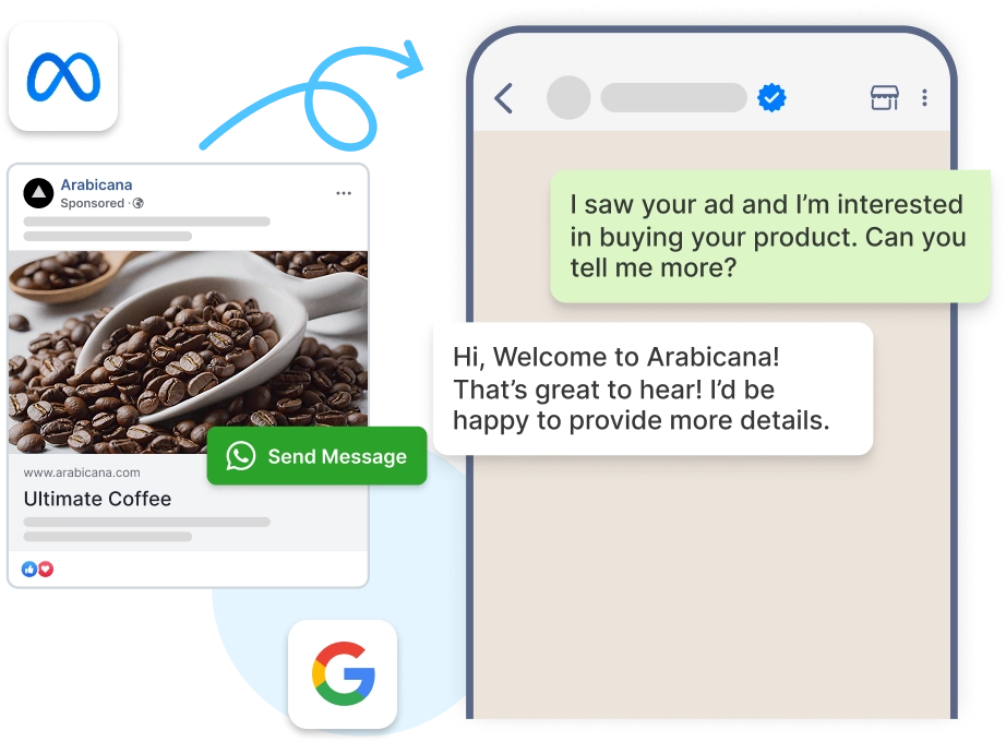 Click-to-WhatsApp ad opening a WhatsApp conversation